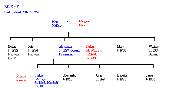 mckay/mckay.gif