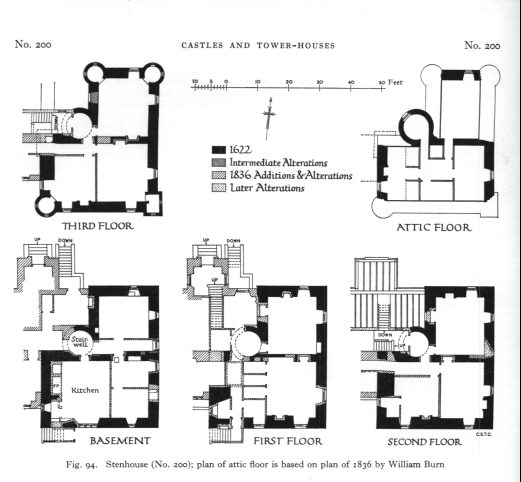 a200ste1.jpg (46878 bytes)